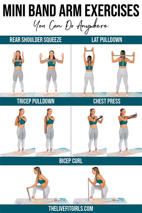 5 Mini Band Arm Exercises You Can Do Anywhere Resistance Band Arm