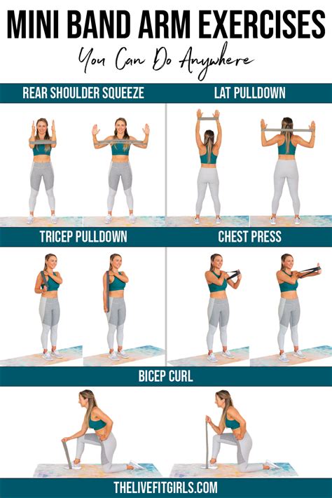 5 Mini Band Arm Exercises You Can Do Anywhere Artofit