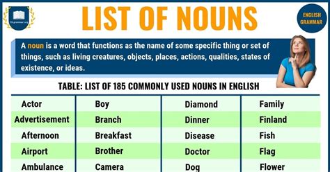 List Of Nouns Learn Useful Nouns List From A To Z With Esl