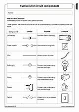 Pictures of Electrical Wiring Vocabulary