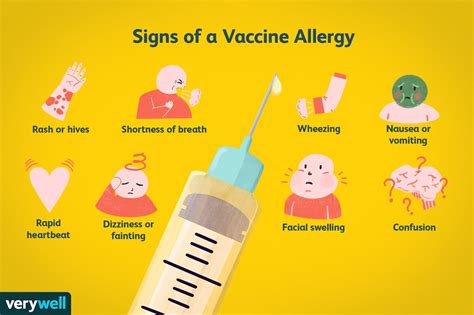 Are You Having An Allergic Reaction To The Flu Vaccine
