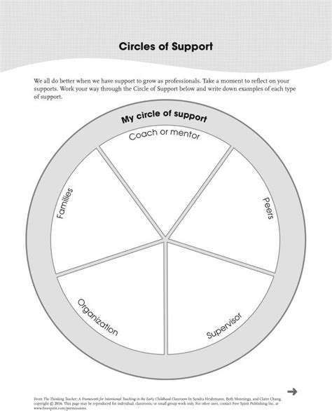 Support System Worksheet