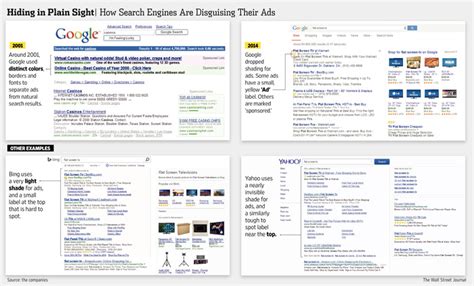 Ads Tied To Web Searches Criticized As Deceptive WSJ