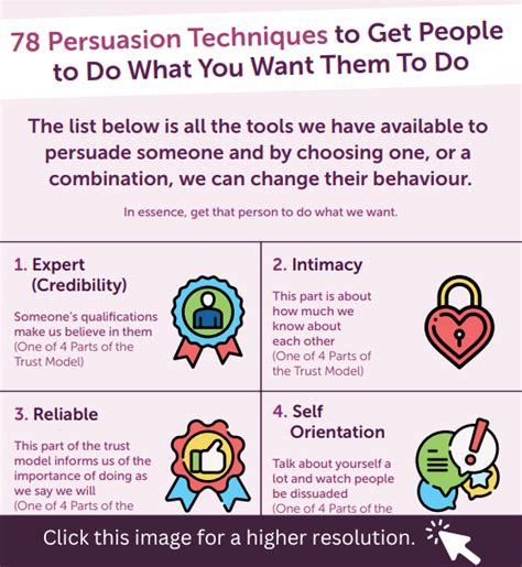 Persuasion Techniques To Get People To Do What You Want
