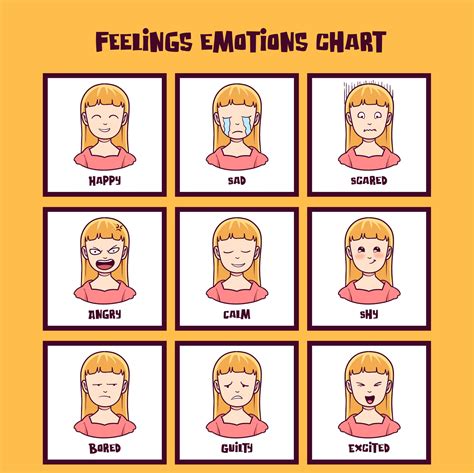Feelings Charts And Feeling Faces 29e