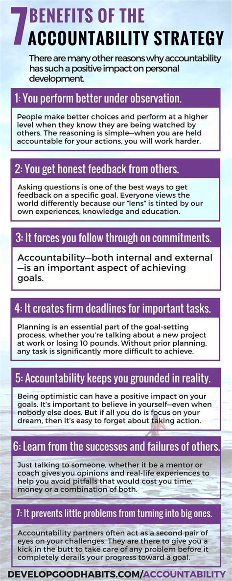 7 Benefits And Reasons Why Accountability Is Important Accountability