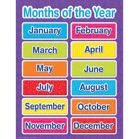 Colorful Months Of The Year Chart Tcr7490 Teacher Created Resources