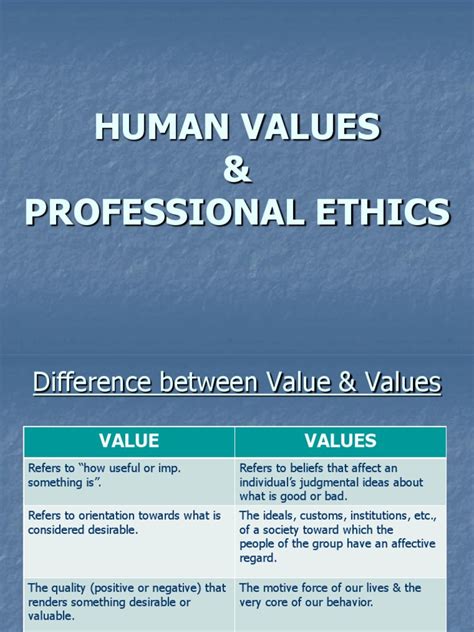 Human Values And Professional Ethics Value Ethics Morality