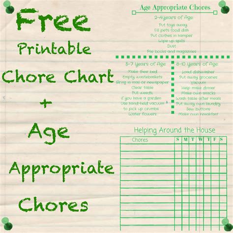 Free Printable Chore Chart Age Appropriate Chores Farmers Wife Rambles