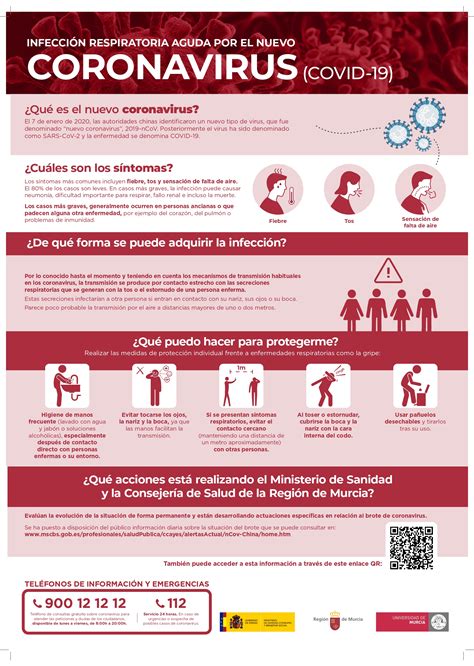 Comunicados E Información Sobre Coronavirus Universidad De Murcia