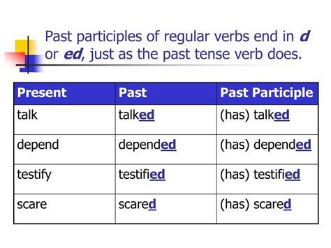 Ppt Past Tense Verbs Powerpoint Presentation Free Download Id179010