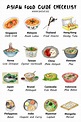 Japanese Food Vocabulary | Japan 24 Hours