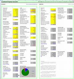 The Ultimate Property Investment Calculator Empower Your Decisions With Astute Property Solutions