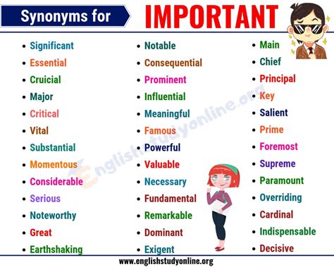 IMPORTANT Synonym Useful Words To Use Instead Of IMPORTANT English Study Online Words To