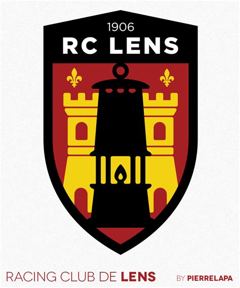 Rc Lens Ligue Redesign