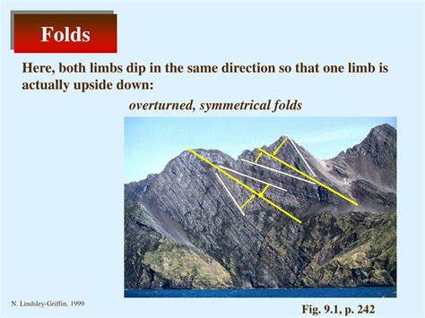 Ppt Folds Faults And Geologic Maps Powerpoint Presentation Free