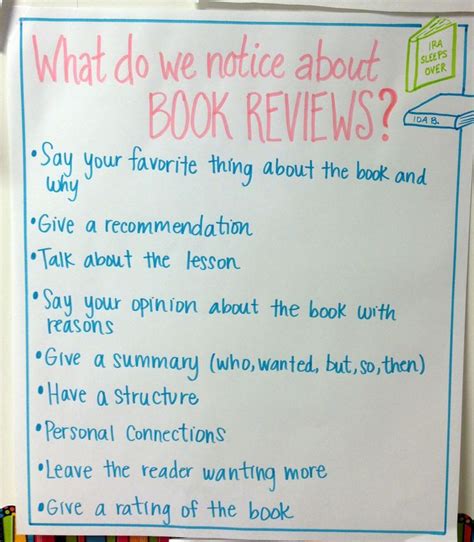 Chart Of Book Review Noticings Writing A Book Book Reviews For Kids