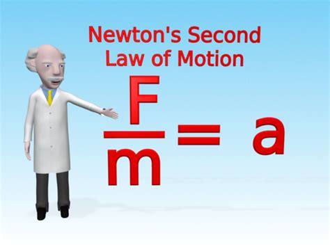 To investigate this, we start with newton's second law for a single particle rotating around an axis and executing circular motion. Newton's Second Law - Newton's Laws of Motion