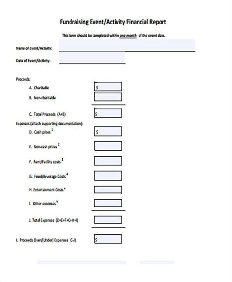 Fundraising Report Template 2 TEMPLATES EXAMPLE TEMPLATES EXAMPLE