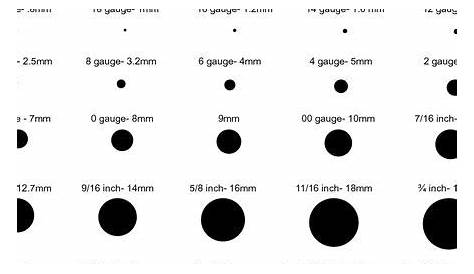 Image result for ear gauge chart actual size | Ear gauges, Ear gauge