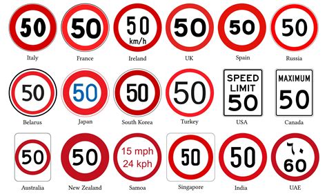 Different Fonts And Shapes For The Maximum Speed Limit Sign Around The