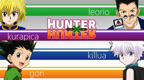 Hunter X Hunter 2011 Wallpaper By Kiasukiasiman On Deviantart