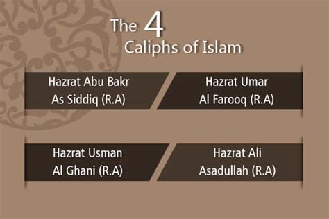 The Four Rightly Guided Caliphs Of Islam Islamic Articles