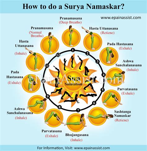 Yogaasan.com is one of the best yoga websites providing detail information about yoga asanas, various yoga poses, yoga types, articles for beginners as well as experts. How to do a Surya Namaskar or Sun Salutation?