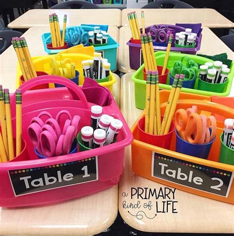 Four Simple Ways To Maximize Instructional Time Teaching With Crayons And Curls Art Classroom