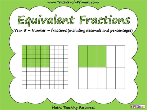 Equivalent Fractions Year 5 Teaching Resources