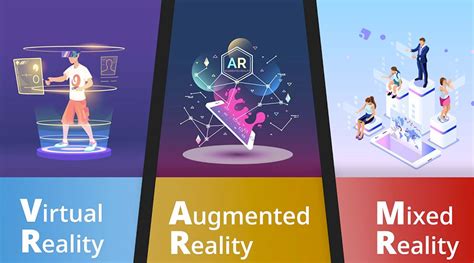 Everything You Need To Know About Ar Vr And Mr