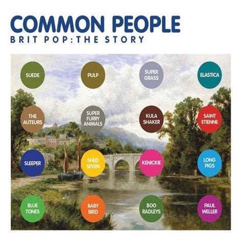 Common People Brit Pop The Story Various Artists Cd Album