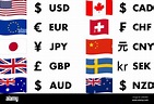 World Currency Symbols Icon Set With Country Flags Stock Vector Adobe ...