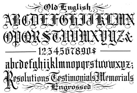 Image Result For Old English Alphabet Old English Alphabet English