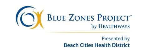 Blue Zones Project City Of Manhattan Beach