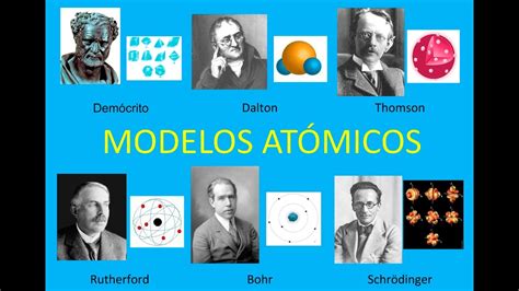 Evolución De Los Modelos Atómicos Youtube