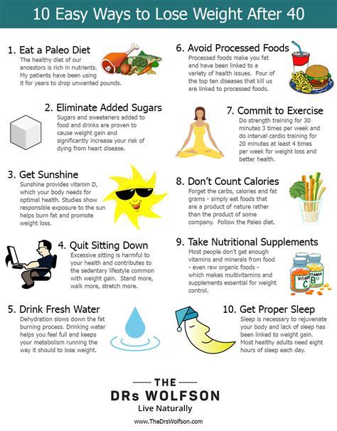 17 Healthy Ways To Lose Weight Fast How To Lose Weight In A Healthy