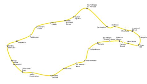 Zentai Spots London Underground Tube Project Circle Line Zentaispot