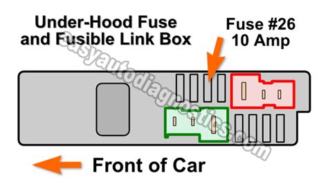 Fan turns on after fuse blows. 35 2005 Nissan Altima 25 Fuse Box Diagram - Wiring Diagram ...