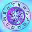 Zodiac Astrological Symbol Horoscope The Sun And Moon Astrology 