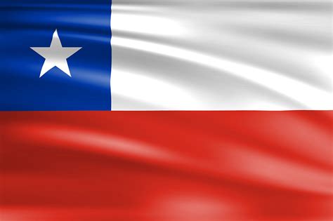 Die hälfte der höhe der flagge misst. Flagge Chile | Wagrati