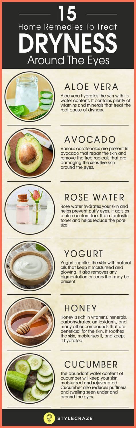 15 Home Remedies To Treat Dry Skin Around The Eyes Treating Dry Skin