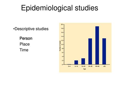 Ppt Epidemiology Introduction Powerpoint Presentation Free