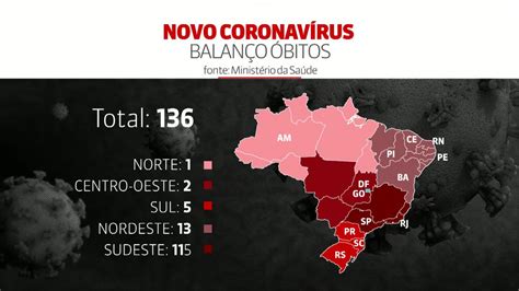 Mapa interativo em tempo real. Coronavírus: Brasil tem mais mortes por dia do que Itália ...