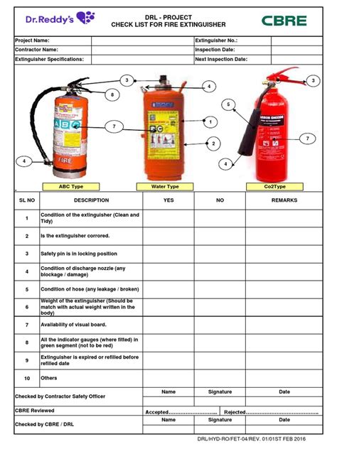 04 Check List For Fire Extinguisher Pdf 1 Equipment Nature