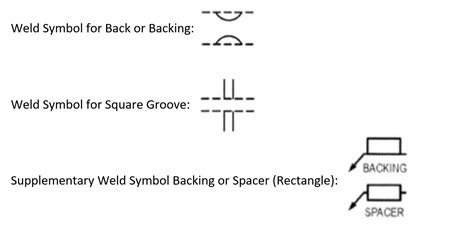 Solved Sketch The Welding Symbols To Indicate The Following Welds