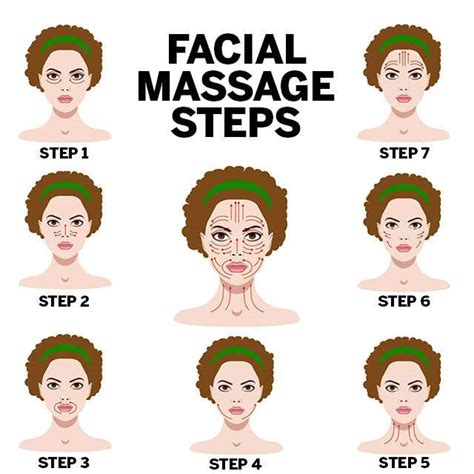 All About Facial Massage Tips And Tricks