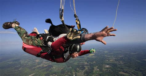 How Often Do Skydiving Parachutes Fail Skydive Monroe