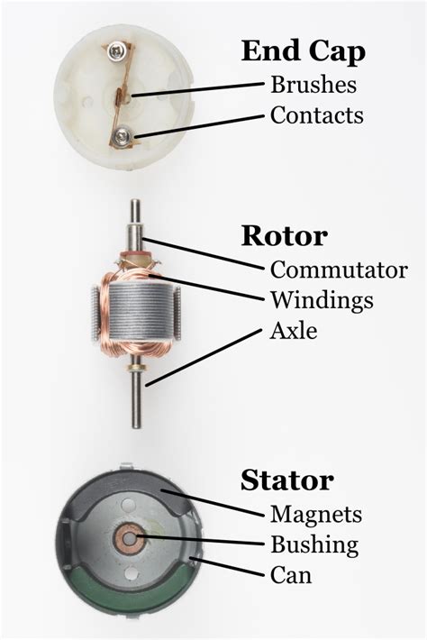 Experiment With Dc 3 Pole Motor All About Circuits
