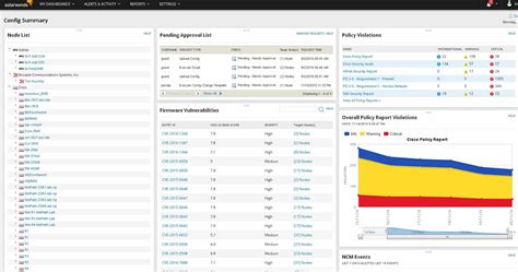 So i am putting together a handy list of this is a haswell aka fourth generation processor and at its price offers good value for money. Best Network Configuration Management Tools and Software